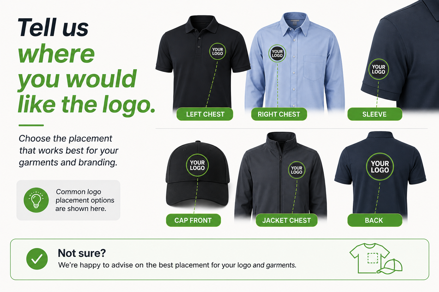 showing the places a logo can be placed on apparel